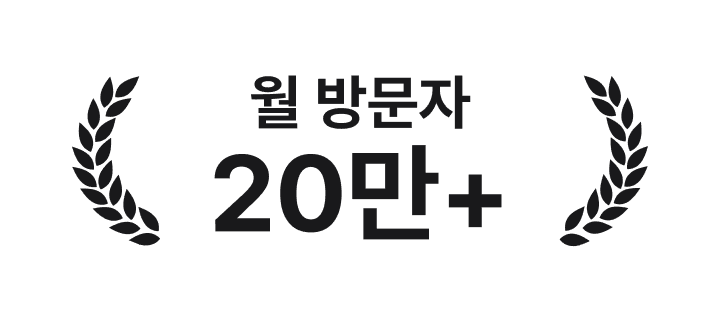 160-visit-count